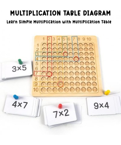 Wooden Multiplication Game Multiplication Flash Cards Dice Wooden Math Multiplication Board Montessori Game Educational Multi...