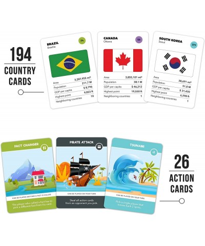 Fun Geography Board Game - Educational Game for Kids & Adults - Cool Learning Gift Idea for Teenage Boys & Girls $49.10 Board...