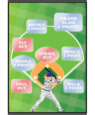 Over The Door Sports Game Set - Includes A Baseball and Football Hanging Game $25.17 Toy Sports Products