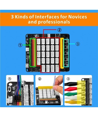 Starter Kit for BBC Micro:bit v1.5 v2| Early STEM Education for Beginners and Kids | Ultimate Bundle Includes Plug & Play Dev...