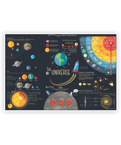 Tin Set Discover Space Large $27.77 Educational Science Kits